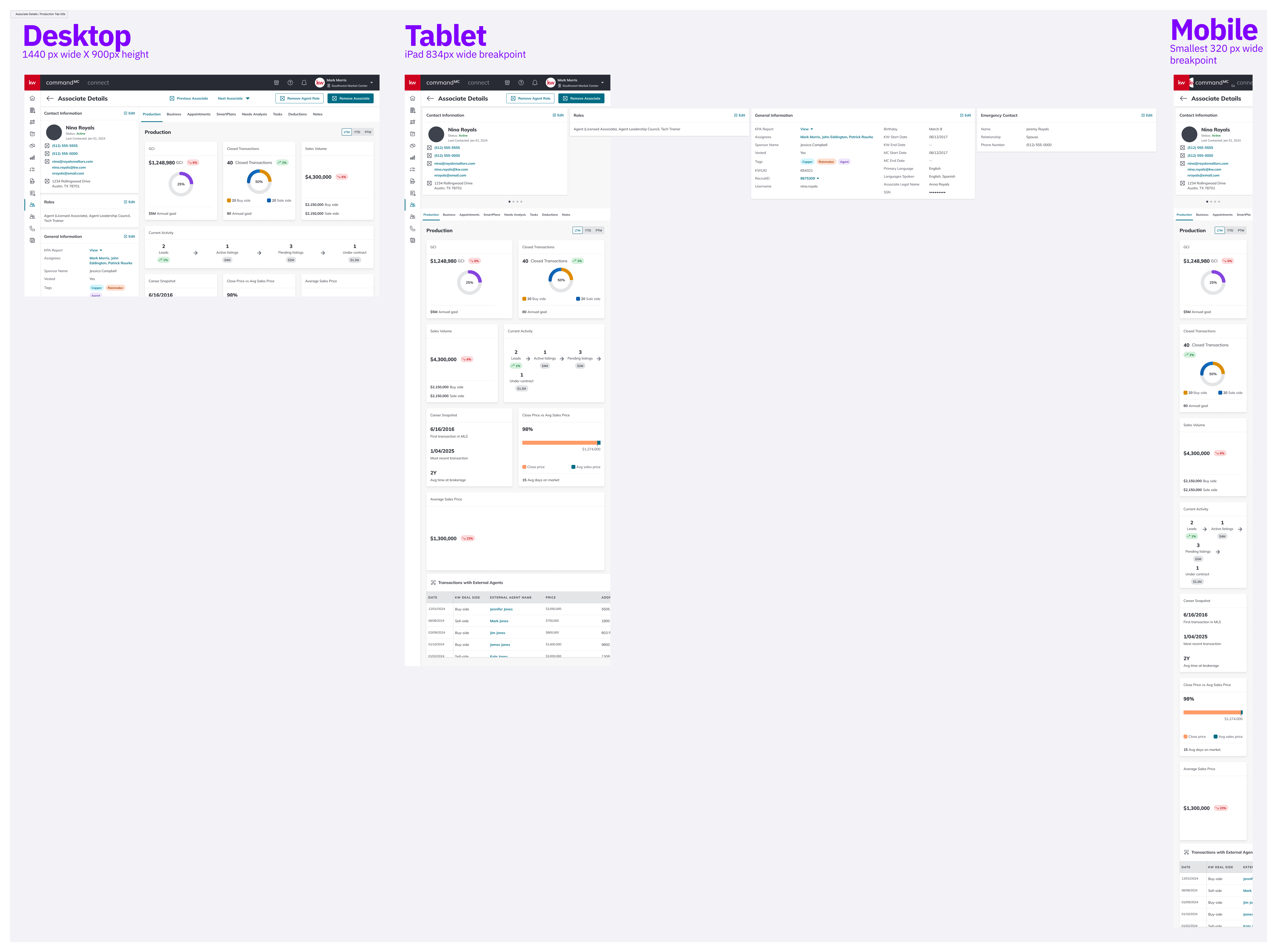 KW Command Production tab — desktop, tablet, and mobile breakpoints